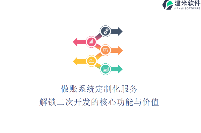系统定制:构建您独特的商业桥梁